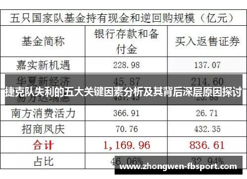 捷克队失利的五大关键因素分析及其背后深层原因探讨