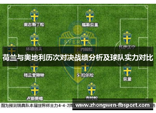 荷兰与奥地利历次对决战绩分析及球队实力对比 荷兰与奥地利历次对决战绩分析及球队实力对比