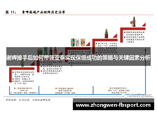 谢晖接手后如何带领亚泰实现保级成功的策略与关键因素分析 谢晖接手后如何带领亚泰实现保级成功的策略与关键因素分析