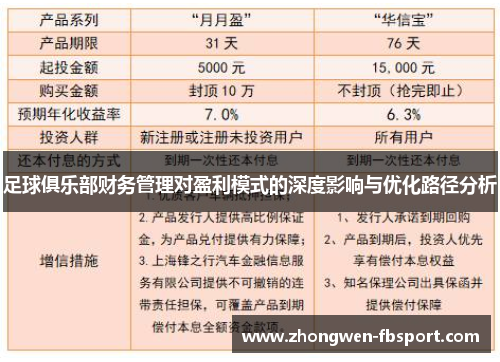 足球俱乐部财务管理对盈利模式的深度影响与优化路径分析 足球俱乐部财务管理对盈利模式的深度影响与优化路径分析