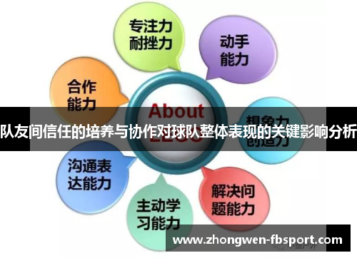 队友间信任的培养与协作对球队整体表现的关键影响分析 队友间信任的培养与协作对球队整体表现的关键影响分析