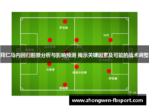 拜仁马内回归前景分析与影响预测 揭示关键因素及可能的战术调整