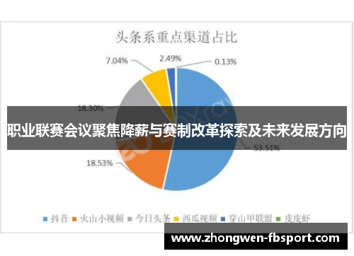 职业联赛会议聚焦降薪与赛制改革探索及未来发展方向