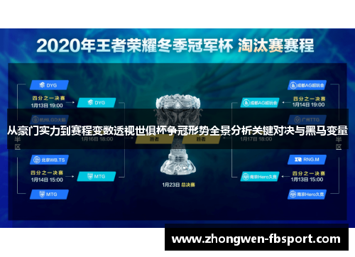 从豪门实力到赛程变数透视世俱杯争冠形势全景分析关键对决与黑马变量