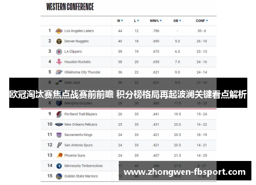 欧冠淘汰赛焦点战赛前前瞻 积分榜格局再起波澜关键看点解析